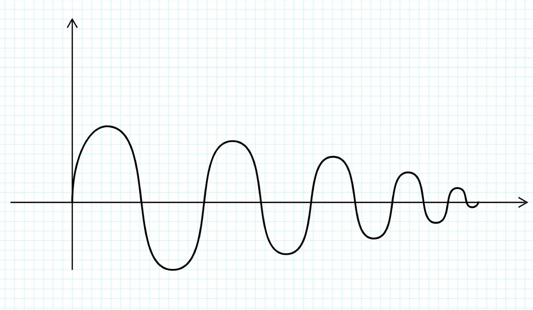 3 Things To Know About Frequency Converter Harmonics